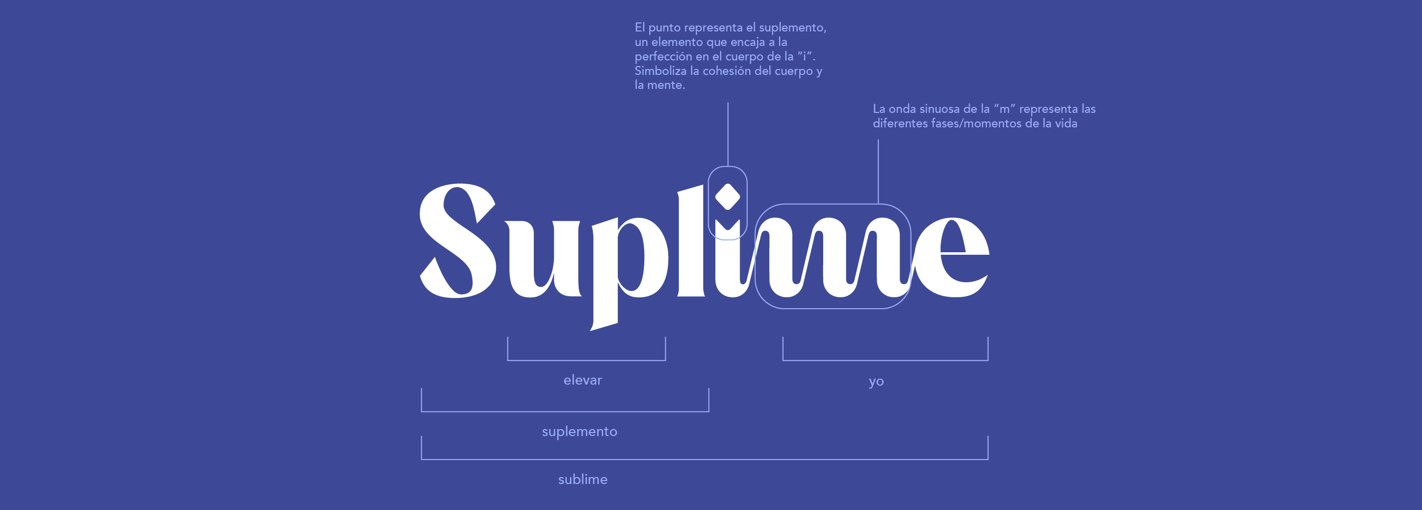 1346503_spm_marca_namingsuplime_farmacia